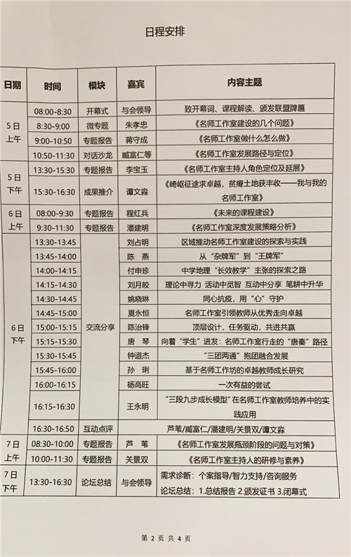 名師工作室：融入名師大聯(lián)盟，堅(jiān)定砥礪前行夢(mèng)(圖18)