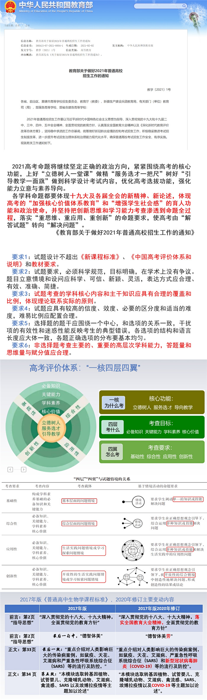 高三級(jí)部:深度研究 坦誠(chéng)分享 相互啟發(fā) 明確方向(圖6)