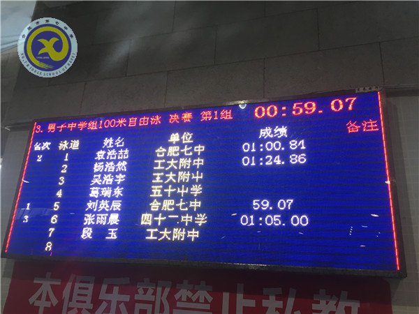 合肥七中勇奪合肥市中小學生游泳比賽團體總分第一名(圖1) 合肥七中勇奪合肥市中小學生游泳比賽團體總分第一名(圖1)