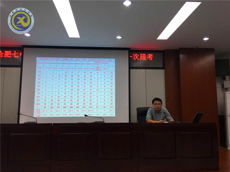 理性看待成績 全員德育育人(圖2)