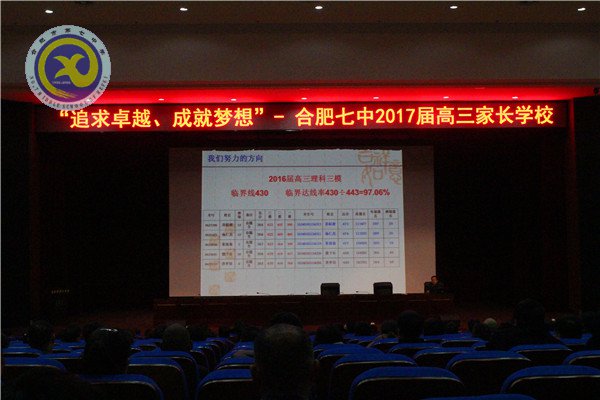 家校合力，追求卓越，成就夢(mèng)想(圖1)