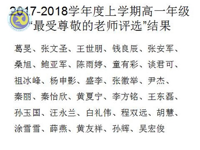 最愛哪位老師？一定投TA票哦！(圖6)