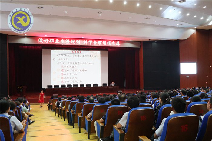 做好職業(yè)生涯規(guī)劃、科學(xué)合理填報(bào)志愿(圖3)