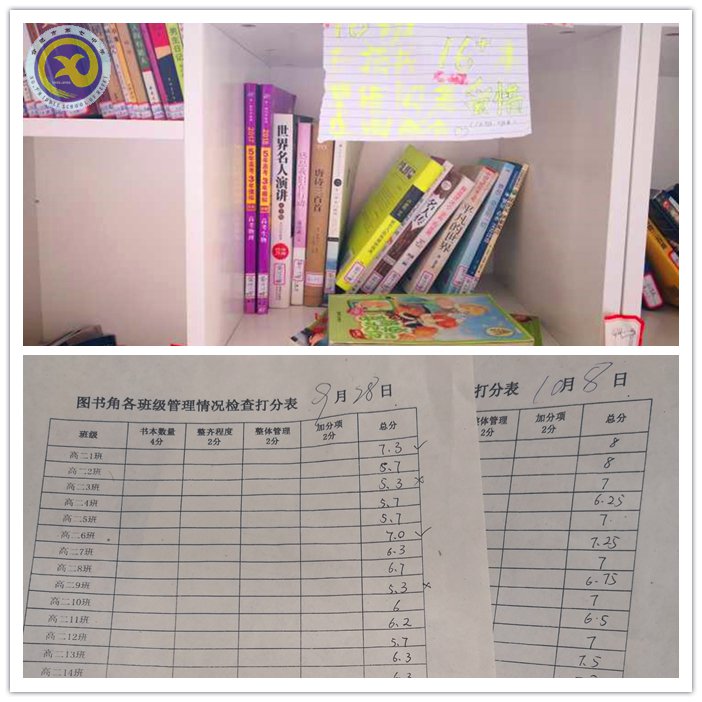 暢游知識海洋，共享讀書心得(圖4)