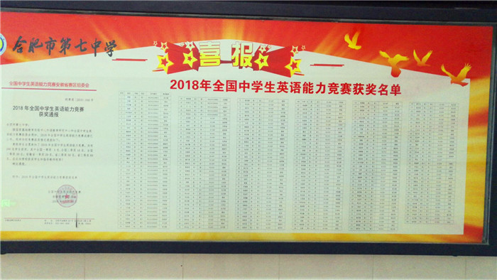 寒窗苦讀日，金榜題名時(shí)(圖1)