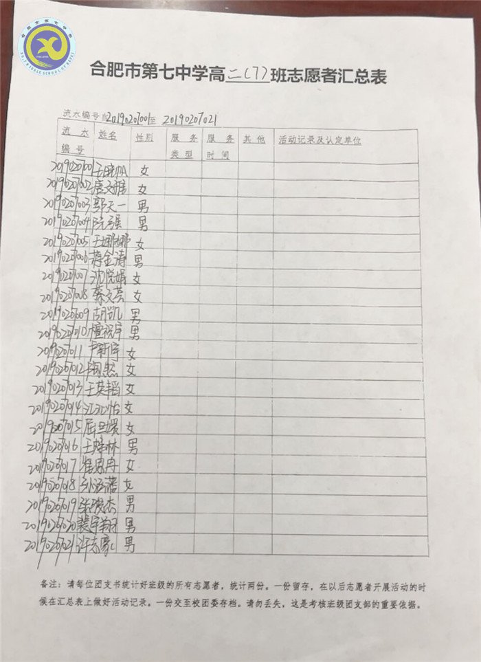 合肥七中啟動(dòng)新春蕾學(xué)雷鋒月活動(dòng)(圖5)