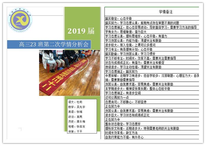 精準(zhǔn)把握學(xué)情，務(wù)實發(fā)力沖刺(圖2)
