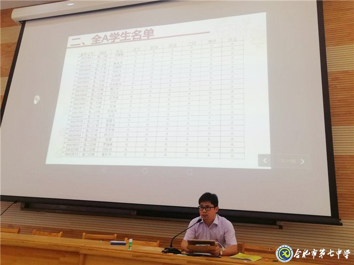 立足學(xué)情，深刻分析；助力成長(zhǎng)，揚(yáng)帆遠(yuǎn)航(圖2)