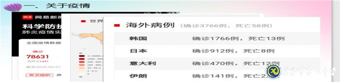 千淘萬漉雖辛苦，吹盡狂沙始到金(圖1)