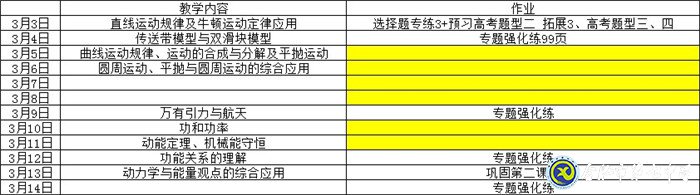 “教”“研”同步 共同戰(zhàn)“疫”(圖2)