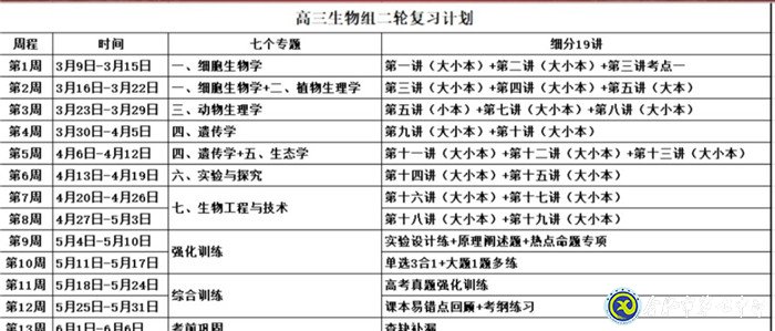 智慧教育戰(zhàn)疫情，線(xiàn)上教研備學(xué)情(圖3)