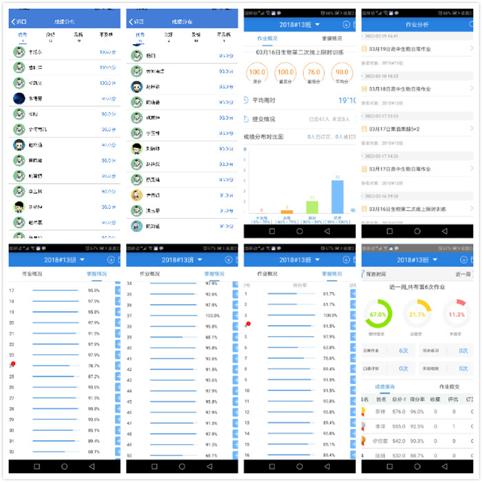 線上教研成常規(guī)，集體智慧促教學(xué)(圖3)