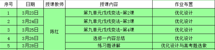 沒有一個(gè)冬天不可逾越，沒有一個(gè)春天不會(huì)來臨(圖1)