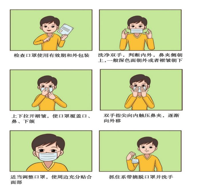 防疫知識學習，返校準備進行中(圖2)