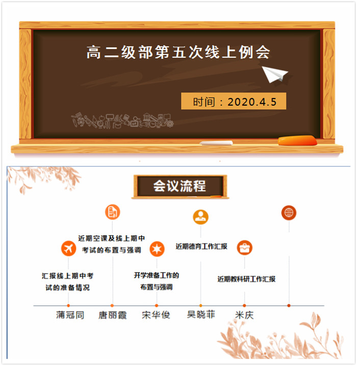 雙線立體化推動教學(xué)  規(guī)范精細化在線管理(圖1)