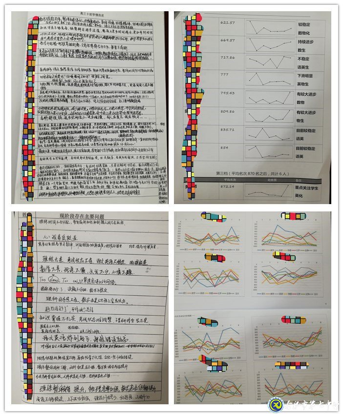 細(xì)化學(xué)情分析，助力精準(zhǔn)施教，合力沖刺提升(圖2)