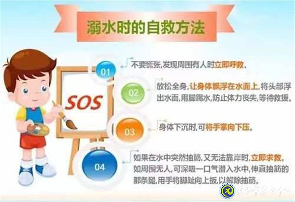 合肥市第七中學防溺水安全教育致家長的一封信(圖4)