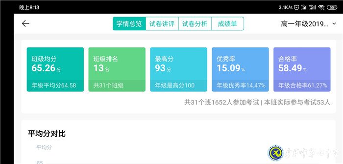 6月22日實習手記： 從稚嫩里蛻變，在實踐中成長(圖6)