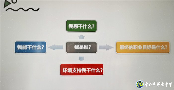 6月23日實習手記：實踐、感恩、拼搏(圖2)