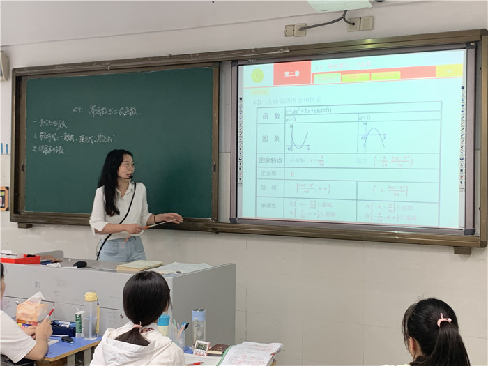 骨干教師展風采，青年教師學規(guī)范(圖4)