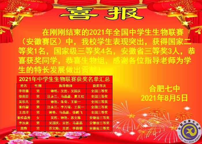 喜報(bào).png 喜報(bào).png