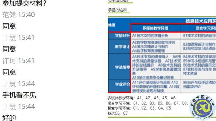 教科研處：酷暑疫情無阻斷，線上辦公共教研(圖5)