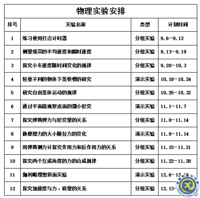 知之愈明，則行之愈篤；行之愈篤，則知之益明(圖1)