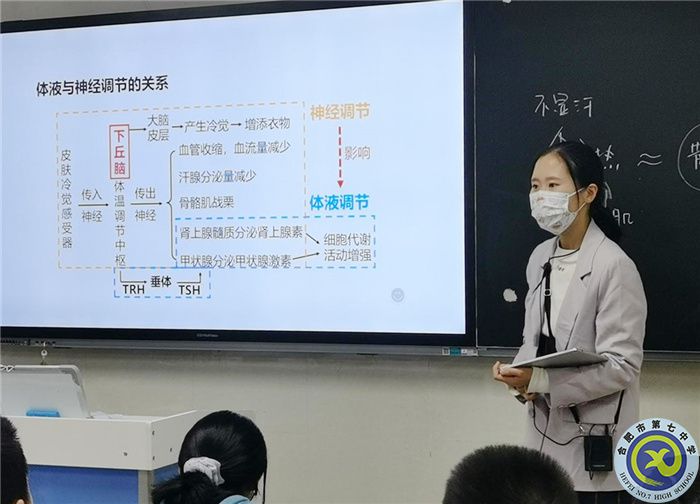 楊子菡老師智慧課堂授課.jpg 楊子菡老師智慧課堂授課.jpg