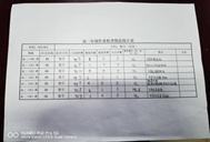 凝心聚力抓常規(guī)，嚴勤求實促成長——學生作業(yè)檢查(圖5)