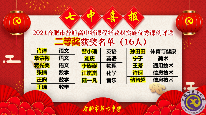 熱烈祝賀合肥七中榮獲新課程新教材41項(xiàng)優(yōu)秀課例獎(jiǎng)項(xiàng)(圖3) 熱烈祝賀合肥七中榮獲新課程新教材41項(xiàng)優(yōu)秀課例獎(jiǎng)項(xiàng)(圖3)