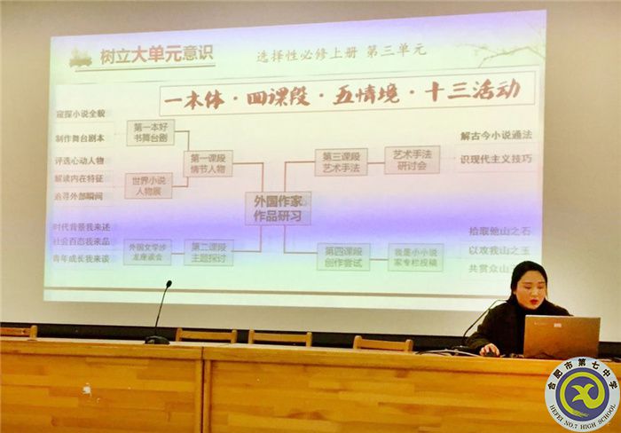 教科研處:合肥七中語文教研組2021年度總結(jié)會議(圖2) 教科研處:合肥七中語文教研組2021年度總結(jié)會議(圖2)