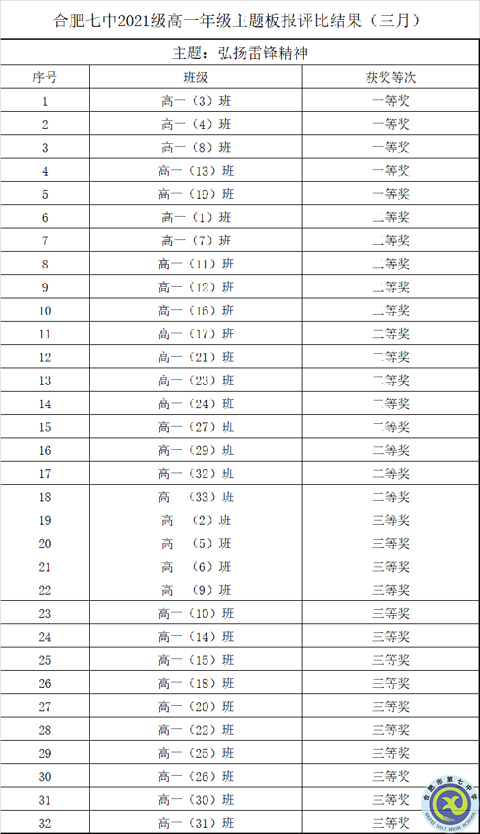 QQ圖片20220324101430.png QQ圖片20220324101430.png