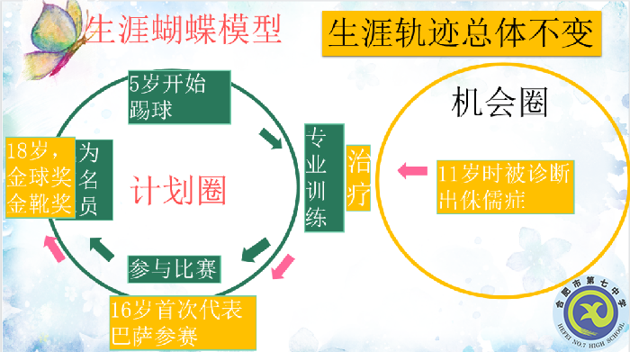 師徒齊協(xié)力，班會展風(fēng)采(圖3)