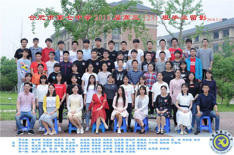合肥七中2018屆高三年級(jí)師生合影(圖23)