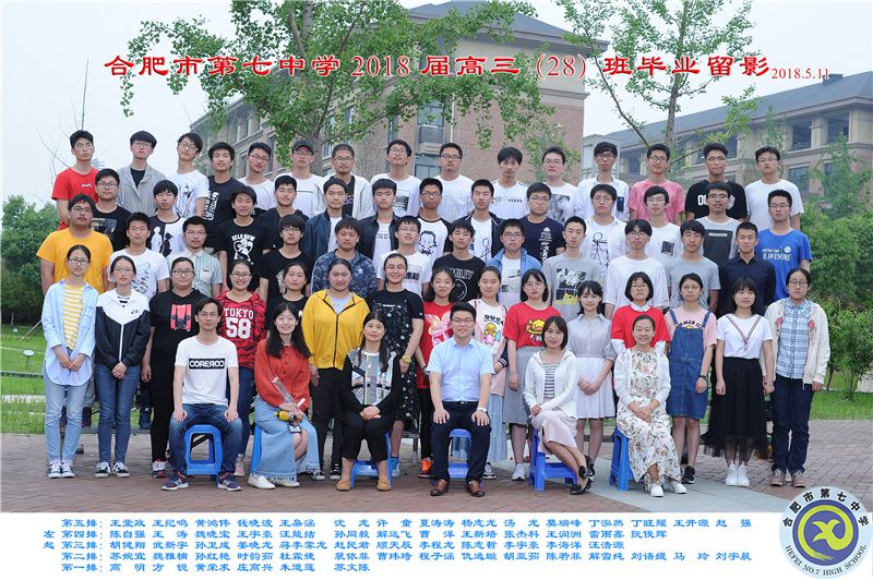 合肥七中2018屆高三年級(jí)師生合影(圖28)