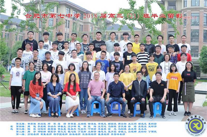 合肥七中2018屆高三年級(jí)師生合影(圖21)