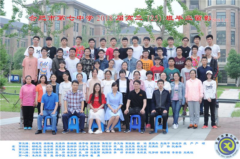 合肥七中2018屆高三年級(jí)師生合影(圖25)