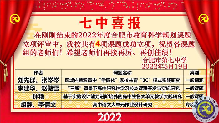 合肥七中多項(xiàng)市級課題成功立項(xiàng)(圖1) 合肥七中多項(xiàng)市級課題成功立項(xiàng)(圖1)