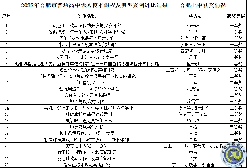 QQ圖片20220707083825.png QQ圖片20220707083825.png