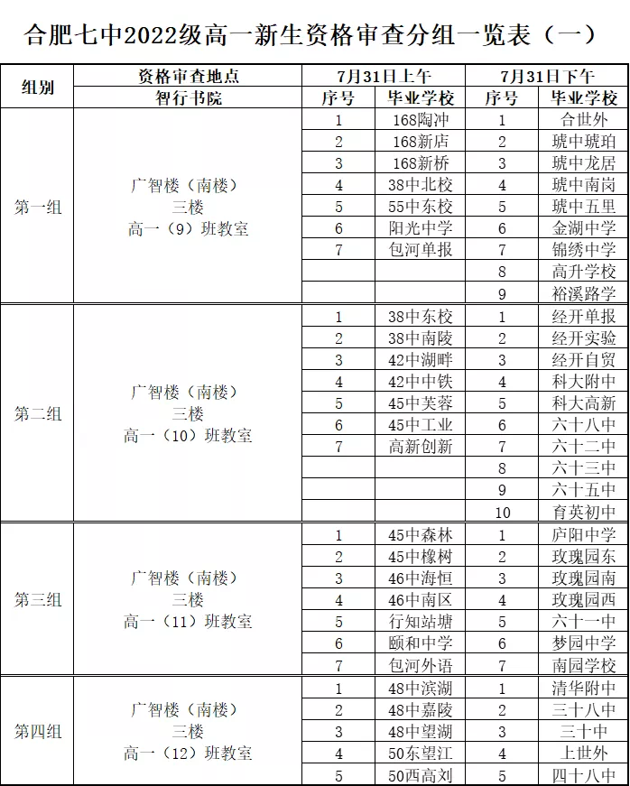 QQ圖片20220724120404.png QQ圖片20220724120404.png