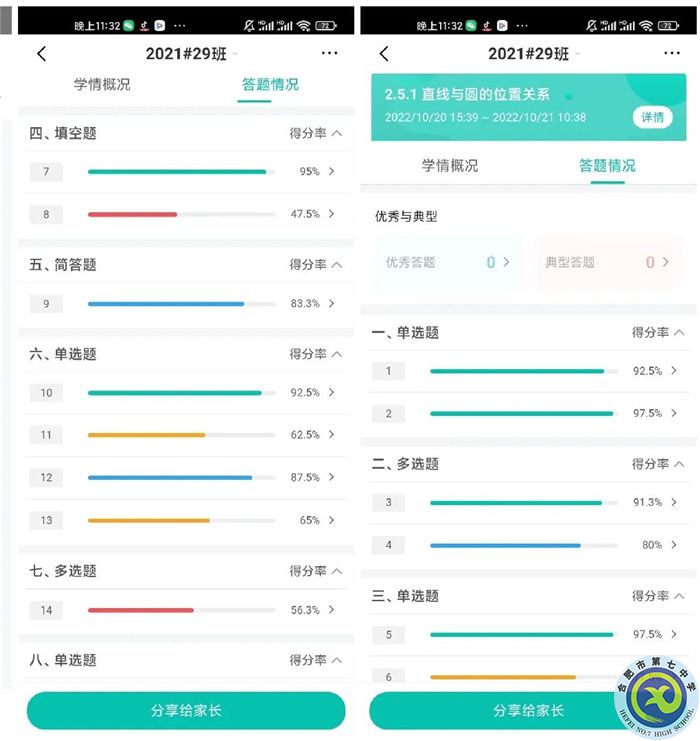 合肥七中信息技術(shù)助力作業(yè)管理(圖6) 合肥七中信息技術(shù)助力作業(yè)管理(圖6)