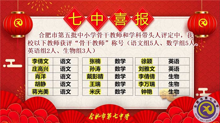 11位學(xué)科帶頭人，38位骨干教師，這次評(píng)選合肥七中再受矚目！(圖4)
