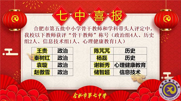 11位學(xué)科帶頭人，38位骨干教師，這次評(píng)選合肥七中再受矚目！(圖6)