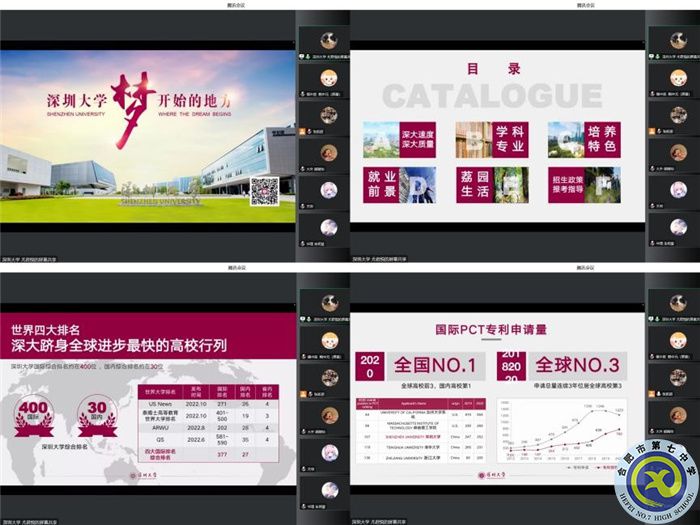 合肥七中畢業(yè)學(xué)子寒假線上宣講會(線上篇)(圖5) 合肥七中畢業(yè)學(xué)子寒假線上宣講會(線上篇)(圖5)