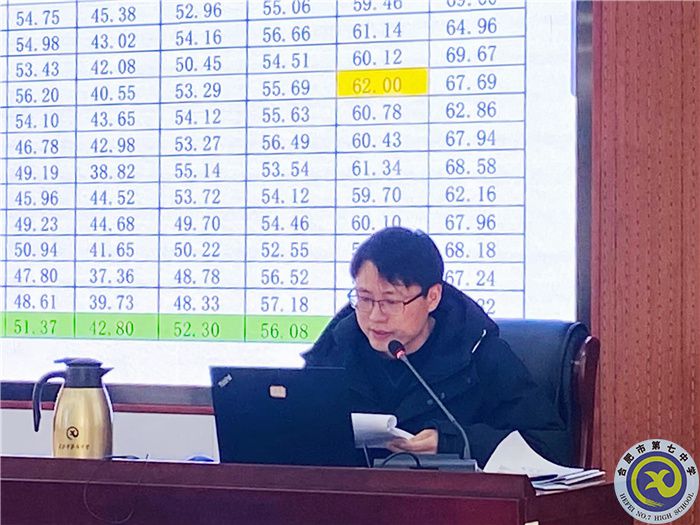 科學(xué)復(fù)盤(pán)明得失 精準(zhǔn)定位謀未來(lái)(圖2) 科學(xué)復(fù)盤(pán)明得失 精準(zhǔn)定位謀未來(lái)(圖2)