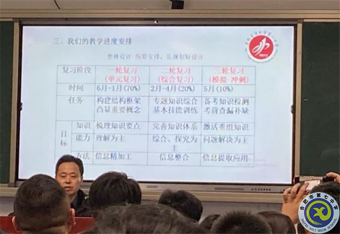 地理篇:安徽省2024屆高考一輪備考規(guī)劃及實(shí)施策略研討會(huì)(圖3) 地理篇:安徽省2024屆高考一輪備考規(guī)劃及實(shí)施策略研討會(huì)(圖3)