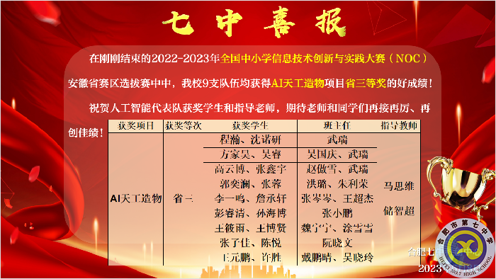 全隊(duì)獲獎(jiǎng)！合肥七中人工智能代表隊(duì)在NOC大賽中獲獎(jiǎng)人數(shù)再創(chuàng)新高(圖1)