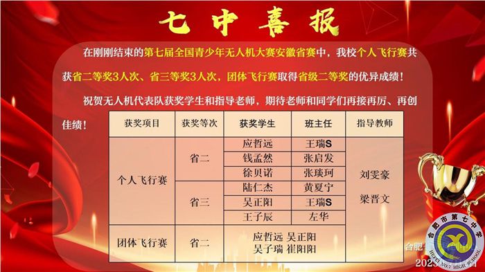 無人機(jī)喜報.jpg 無人機(jī)喜報.jpg