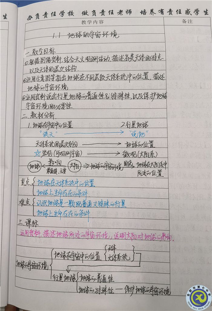 備課筆記 (2).jpg 備課筆記 (2).jpg