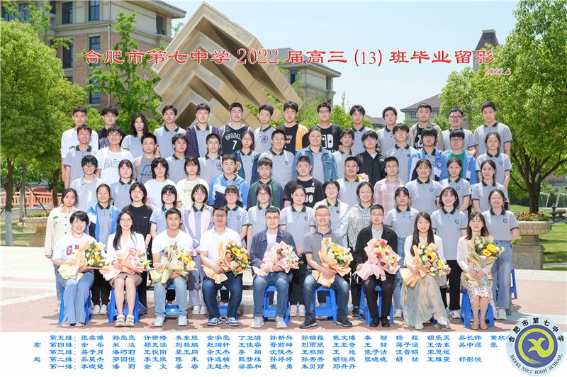 合肥七中2021屆高三年級(jí)師生合影(圖15)